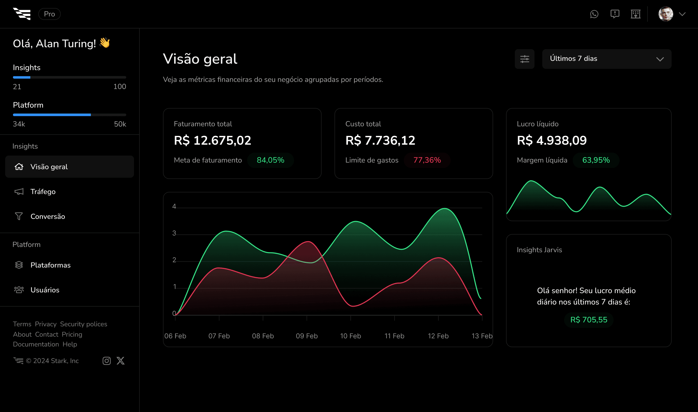 Stark explore